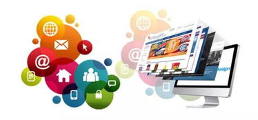 如何选择网站建设外包公司，助力互联网服务成功