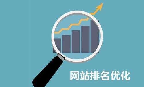 网站关键词收录规则 解析互联网上网服务的优化之道